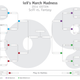 Illustration for article titled io9 March Madness Elite Eight: emLord of the Rings/em vs. emGame of Thrones/em!